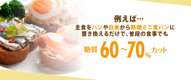 例えば・・・主食をパンや白米から断糖ミニ食パンに置き換えるだけで、普段の食事でも糖質60～70%カット