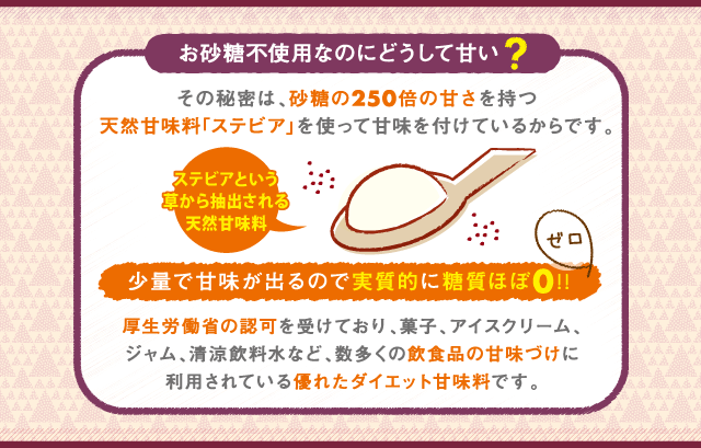 お砂糖不使用なのにどうして甘い？